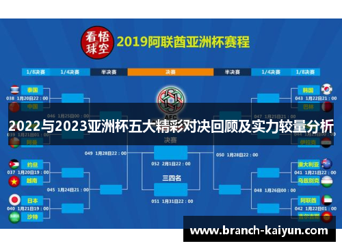 2022与2023亚洲杯五大精彩对决回顾及实力较量分析