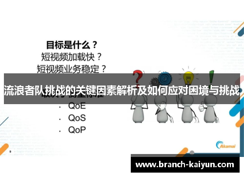 流浪者队挑战的关键因素解析及如何应对困境与挑战