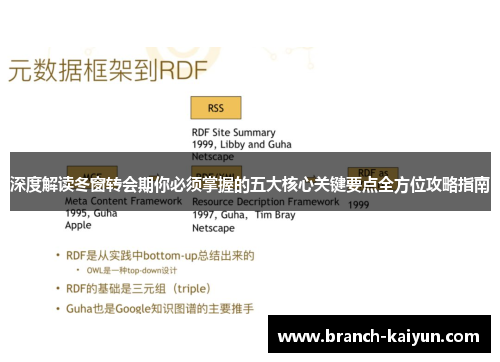 深度解读冬窗转会期你必须掌握的五大核心关键要点全方位攻略指南