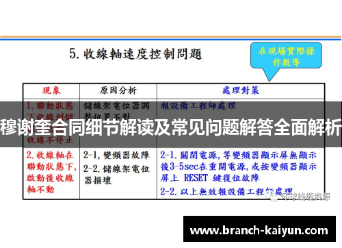 穆谢奎合同细节解读及常见问题解答全面解析